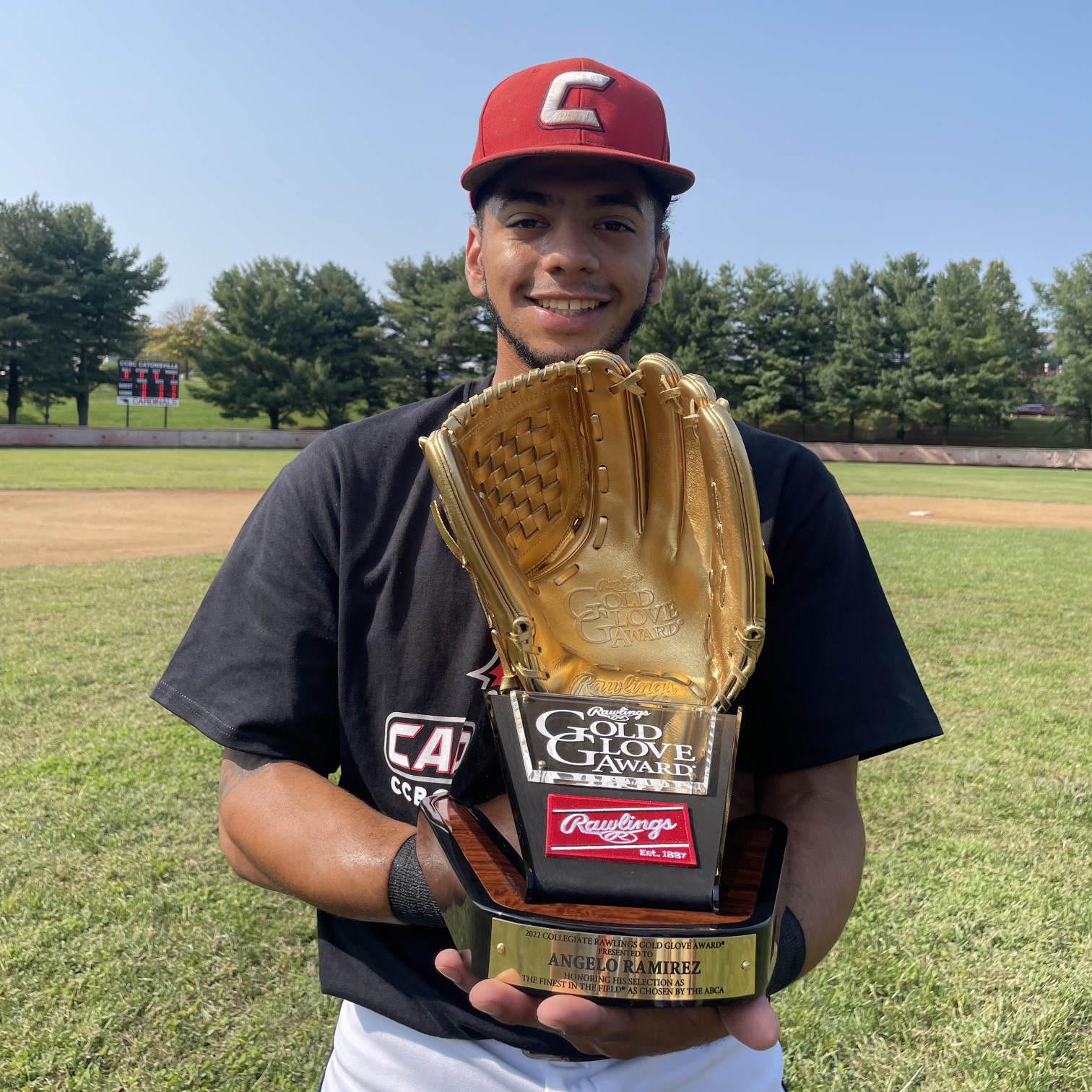 Angelo Ramirez