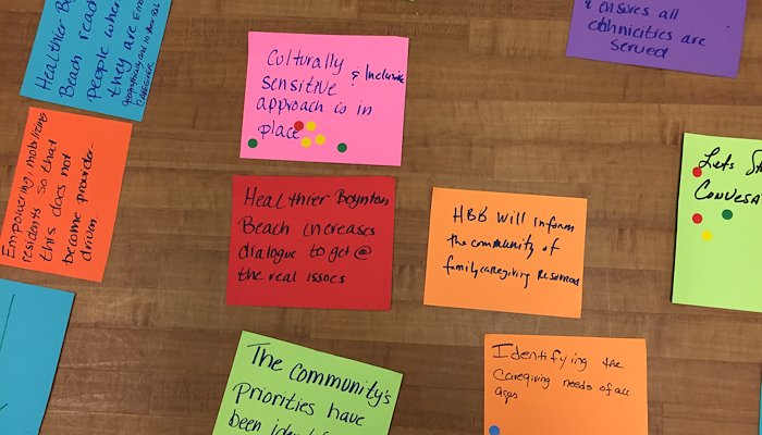 Read Simple Theory of Change Exercise by Action Evaluation Collaborative