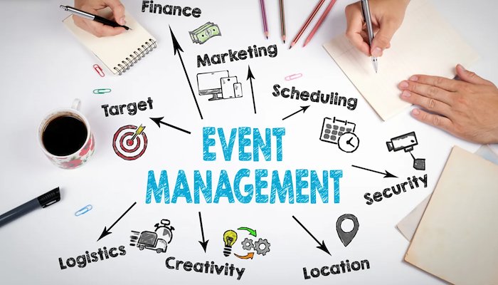 Read Tips for Successful Event Management by Dilshad Durani