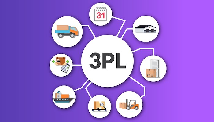 Read Why Are E-commerce Brands Choosing 3PL Help Today? by Peter Astle