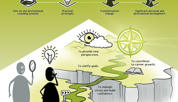 Read Voices from the WeLead Coaching Journey by CEF