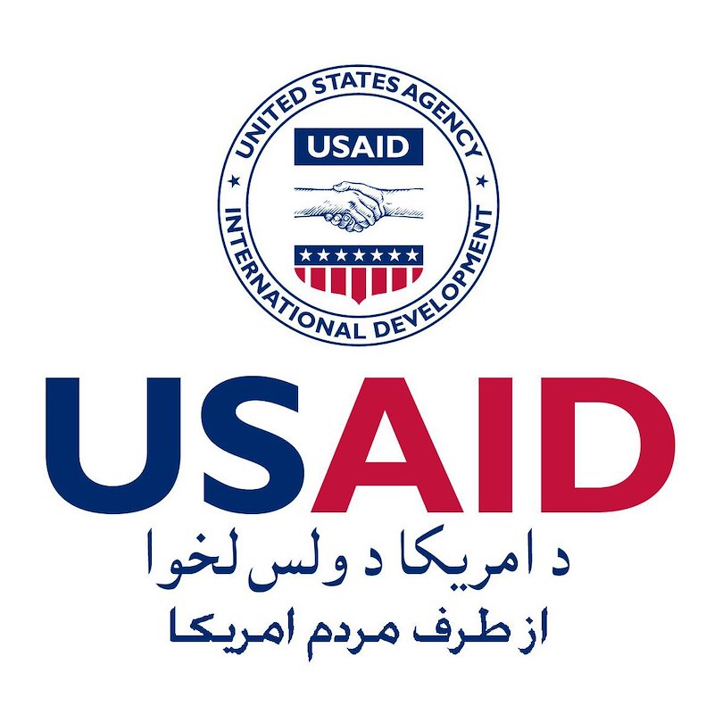 USAID Afghanistan